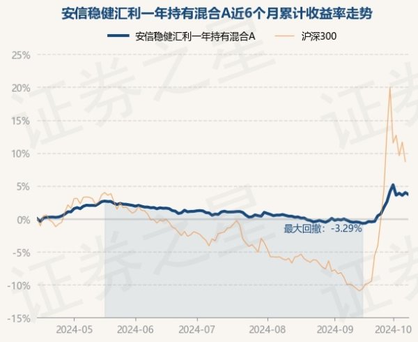 欧洲杯体育累计净值为1.1251元-天富娱乐登录地址·官方网站 - 登录入口